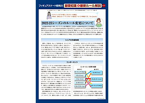 フィギュアスケート観戦の基礎知識＆最新ルール解説