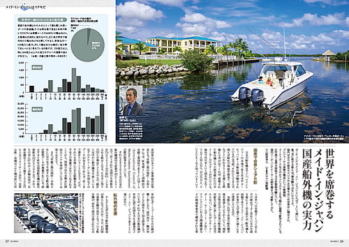 ボート倶楽部特集：画像