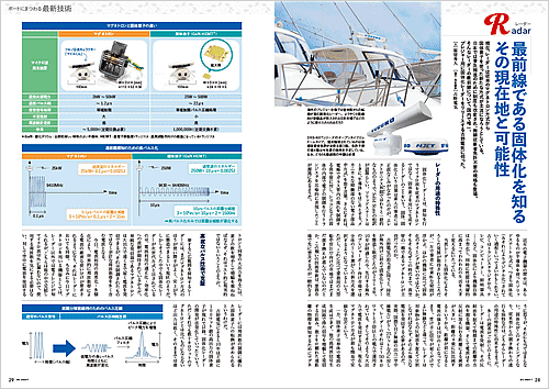 ボート倶楽部特集：画像