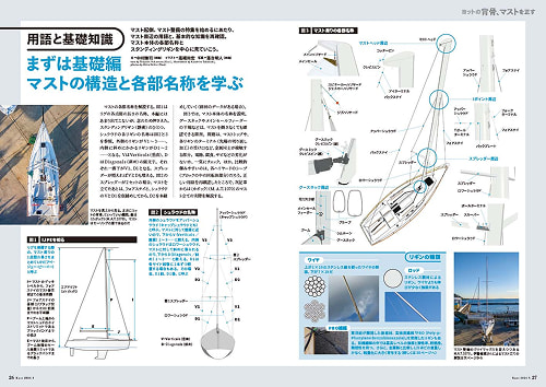 �J�W���W���W���J���F 